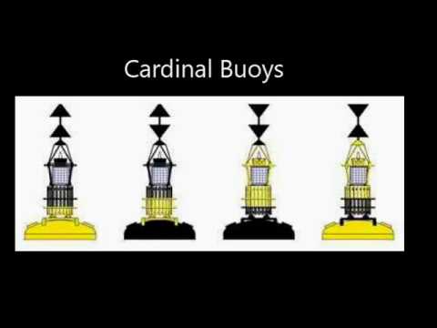 Understanding Marine Buoyage - "quieter volume" - simple and easy www.coastalsafety.com