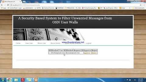 System to Filter Unwanted Messages from OSN User Walls
