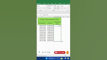 Number of Days between Two dates in Excel | Excel Tips for Beginners #exceltips #exceltutorial #date