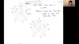 The Cheapest-Link Algorithm