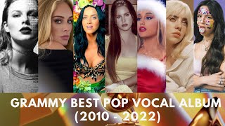 GRAMMY BEST POP VOCAL ALBUM WINNERS AND NOMINEES (2010  2022)