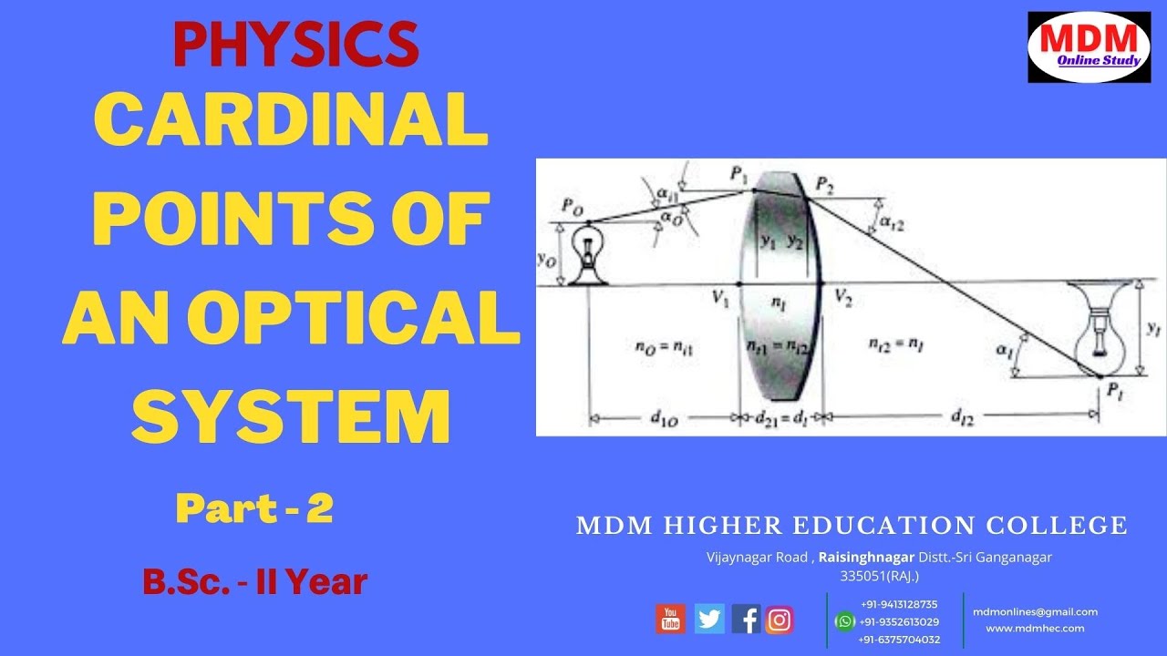 Cardinal Points || Physics || B.Sc. II Year || Part-2 || By Rajdeep Sir || MDM Higher Edu. College