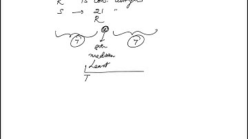 Question 08 Data Analysis Official GRE Quantitative Reasoning Practice Questions