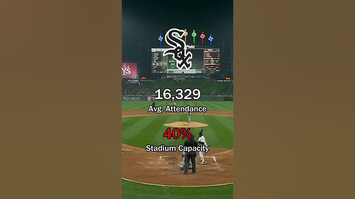 WORST Attendance in MLB! (Top 10 2025) ⚾
