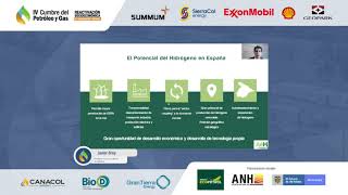 Hidrógeno Renovable en España: Situación actual, retos y oportunidades