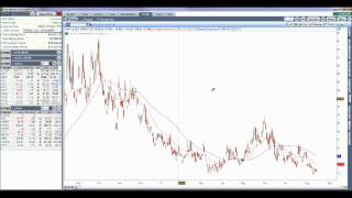Daily Stock Market Update 17th August 2012