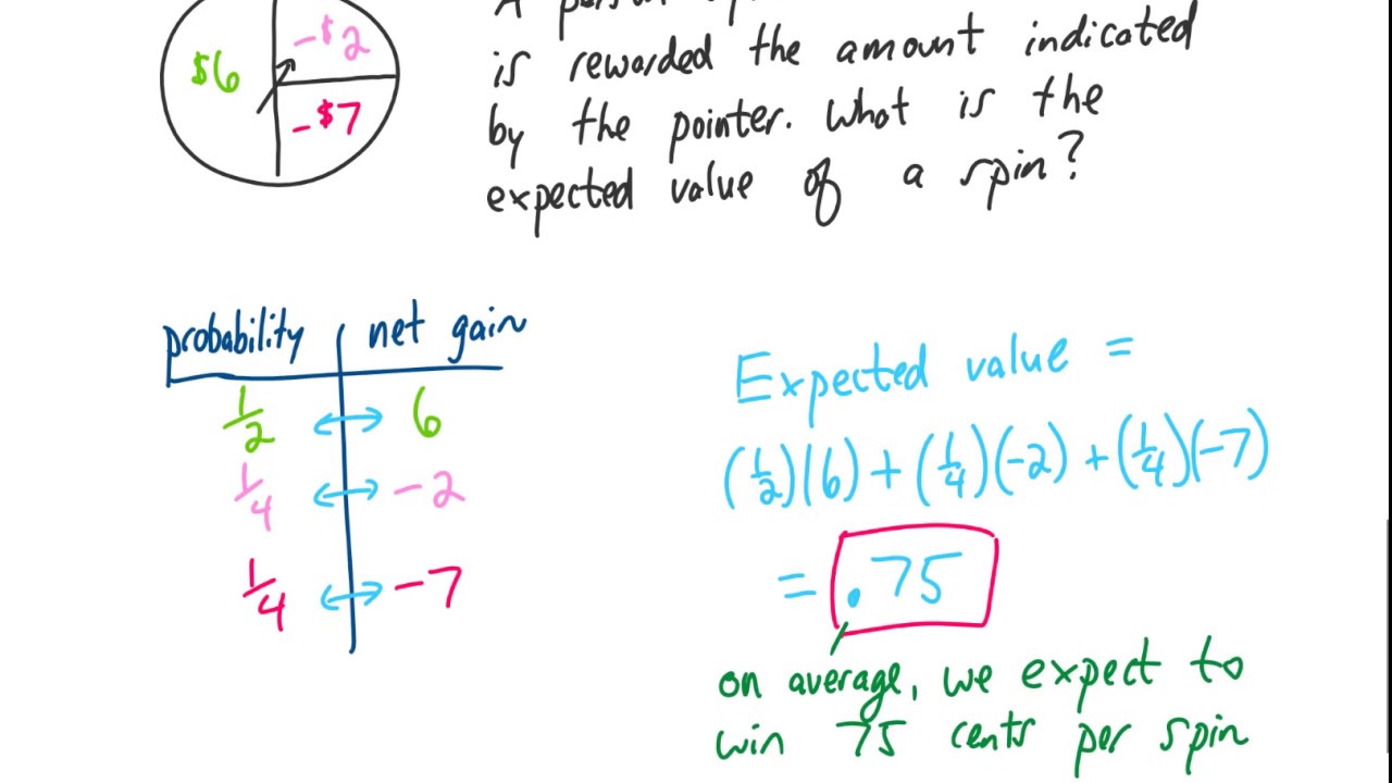 Algebra 2 - Solving Basic Trig Equations - Youtube CB3