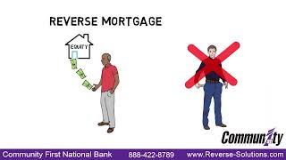Fact and Fiction About Reverse Mortgages