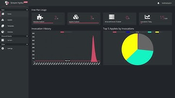 Stream Hydra Twitch Channel Point Rewards | Twitch Hackathon