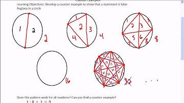 Mr Joyce - Foundations of Math 11 - Counter Examples