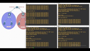 #01 Configuration d’un Serveur DHCP sur un Routeur Cisco avec EVE-NG | Tutoriel Complet
