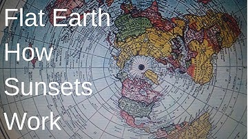 Flat Earth How Sunsets Work