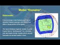 Weather Models 101