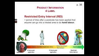 PVCC Chapter 04, 05, 06 Pesticide Label, SDS, Formulations