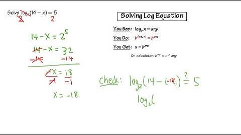 Solving a logarithm equation (step by step)