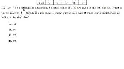 AP Calculus - Exam Review - Midpoint Riemann Sum
