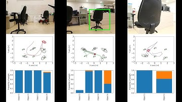 Distributed Consistent Multi-Robot Semantic Localization and Mapping