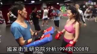 每周運動不滿1小時 危害如高血壓--蘋果日報 20150413