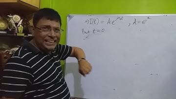 Harrod-Domar Model- Part 2