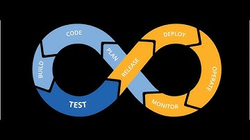 DevOps для начинающих. CI/CD, Gitlab-CI, docker, docker registry, docker-compose