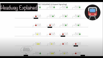 4 and 5 Aspect Headway Explained