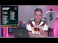 WM-Kader: Wird Deutschland so Weltmeister?!