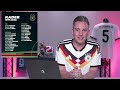 WM-Kader: Wird Deutschland so Weltmeister?!