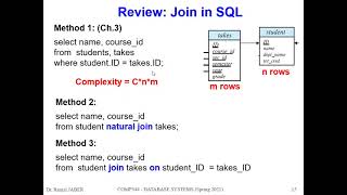 COMP344 Lecture 13 Intermediate SQL Ch4