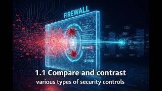 1.1 Compare and contrast various types of security controls