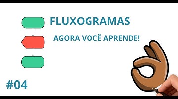 O mapa que TODO programador iniciante PRECISA! - Lógica de programação ilustrada | Código Ilustrado