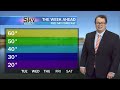 Sky Watch Forecast November 3rd, 2025