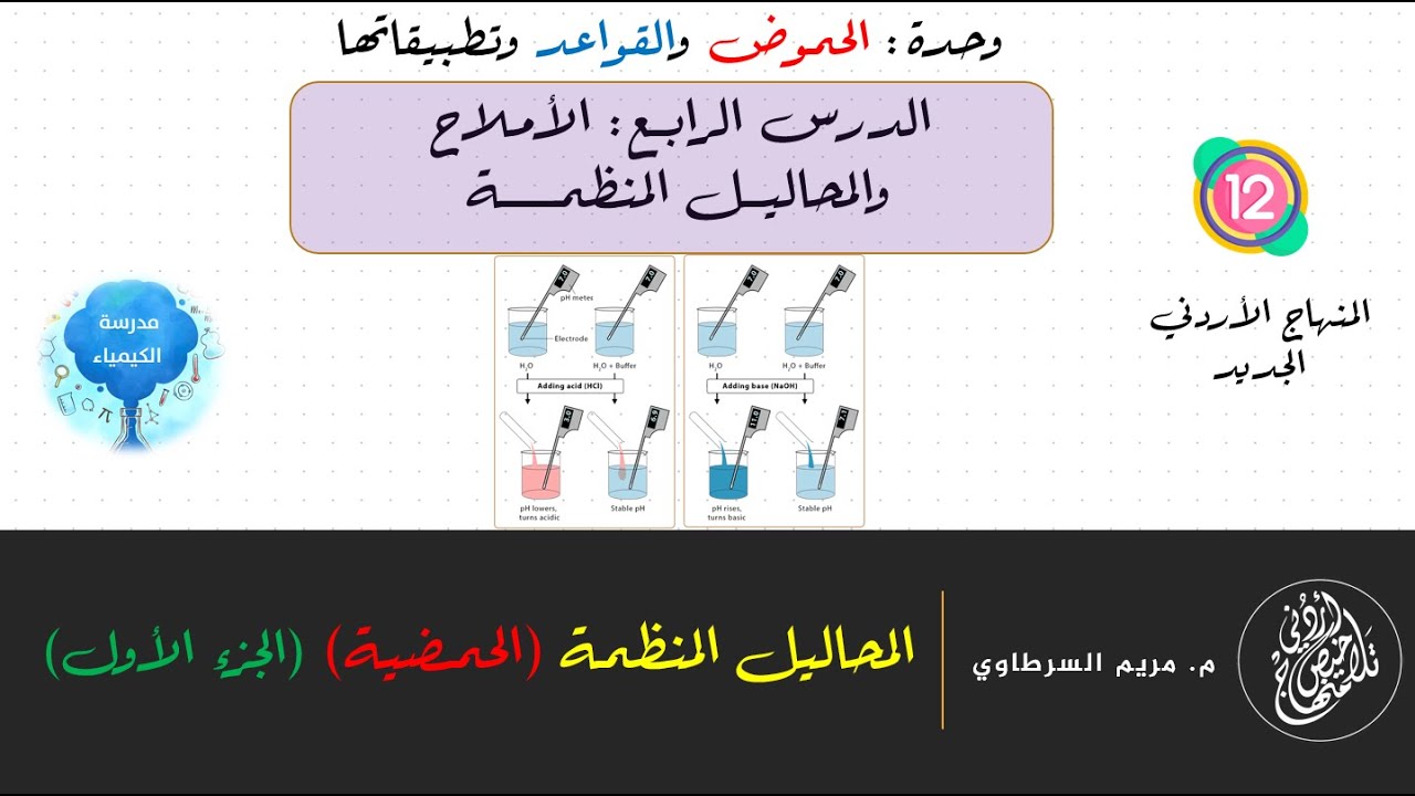المحاليـــــــــل المنظمــة الحمضيـــة (الجزء الأول -النظري-)