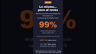 💍 SQL JOINs explicado con una BODA… y ahora sí nunca se te olvidan 😱
