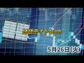 デイトレ「最高のスタートダッシュやったのに…」
