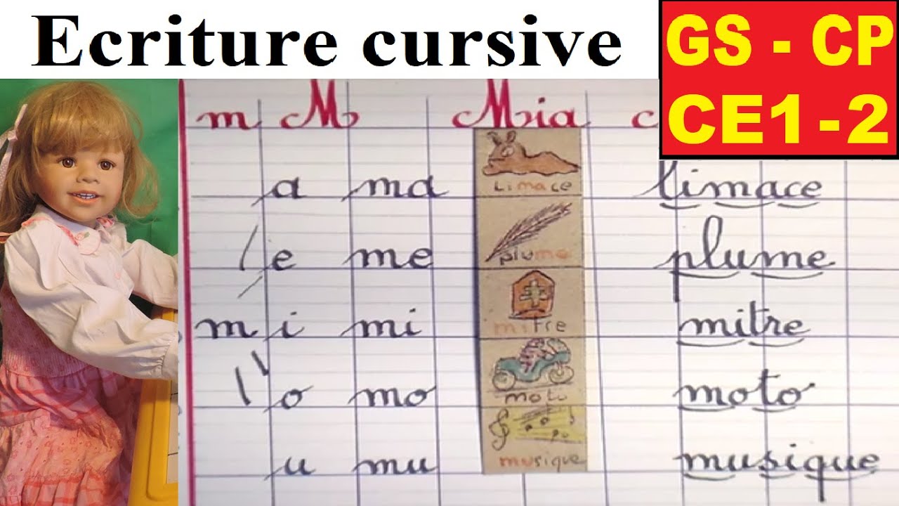 Lettres et sens d'écriture - écriture cursive - alphabet | Maicresse Camille