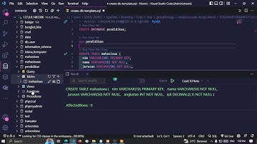 Tugas 3 MSIM 4309 Pemrograman Berbasis Web - Universitas Terbuka