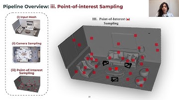 Omnidata: A Scalable Pipeline for Making Multi-Task Mid-level Vision Datasets from 3D Scans