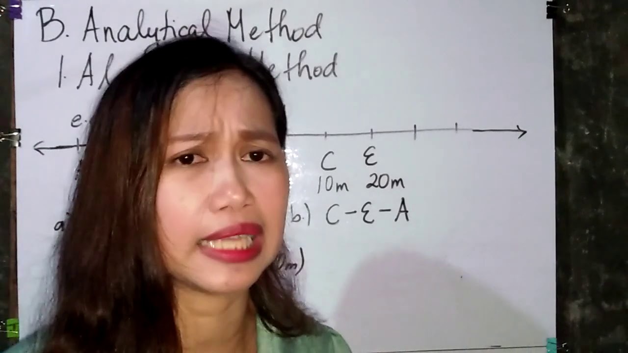 Analytical Method Algebraic Method - YouTube