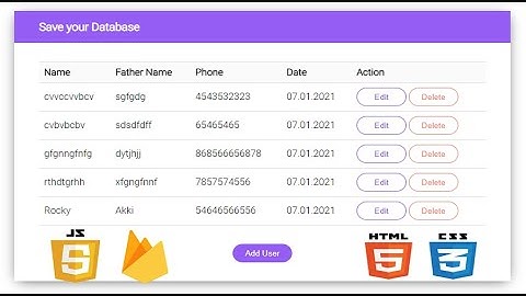 Firebase Realtime Database For Web Application - Client Side
