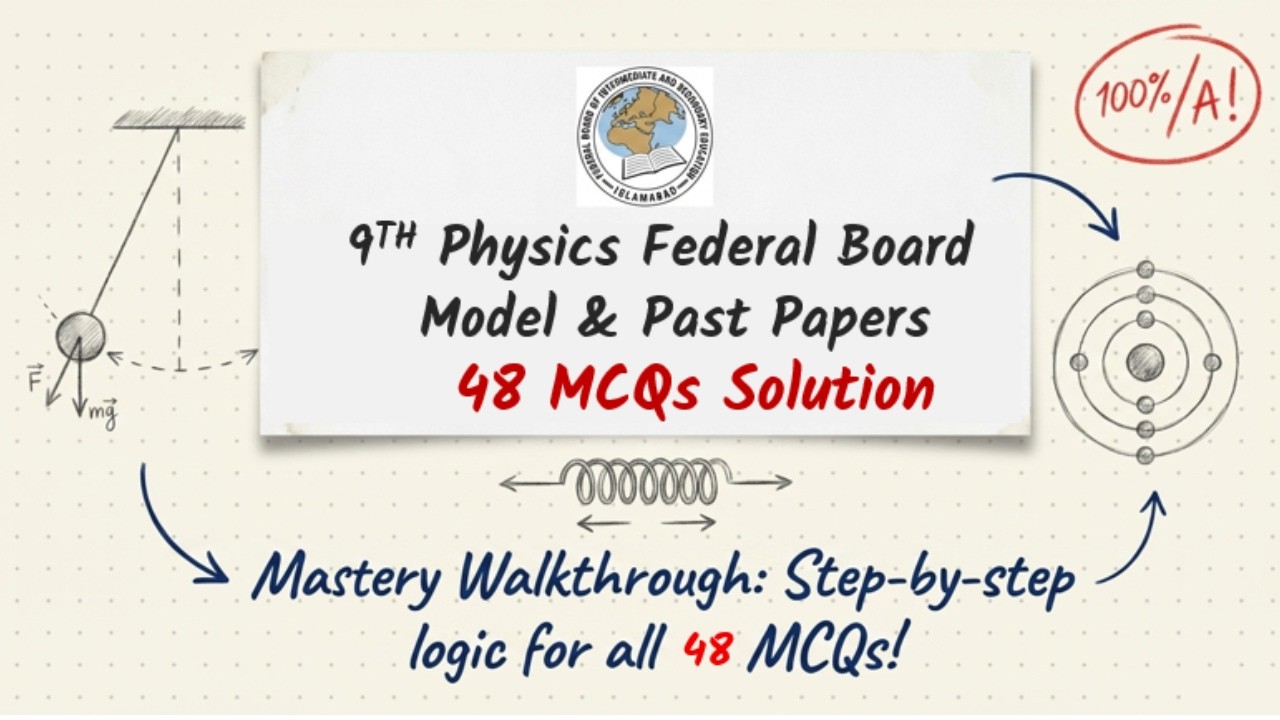 Class 9 Physics Model Paper, First Annual & Second Annual 2025 Papers ...