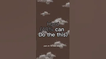 Capcut Fypシ Foryoupage Fy Howfastcanyousing 