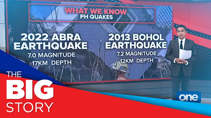 Explaining magnitude vs intensity