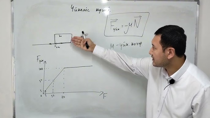 Новокузнецктегі бисексуалдар