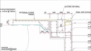 Overflow Swimming Pool Retaining Wall with Gutter