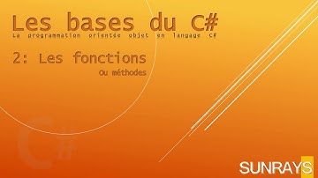 Le C# pour débutant - Les Méthodes