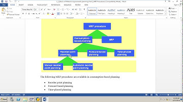 SAP MM MRP_MRP Procedures Part 2 Consumption based planning ECC6/S4 Hana
