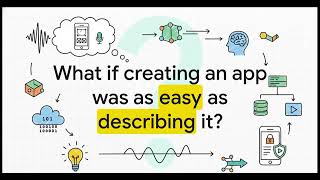 AI The Perfect Coding Assistant