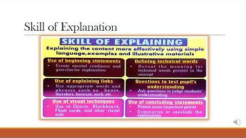 Microteaching Skills (Reinforcement, Questioning, Explaining, and blackboard)