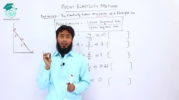 Lecture  # 5 | Price Elasticity of Demand | Point Elasticity Method | Eonomics | Bcom Part 1