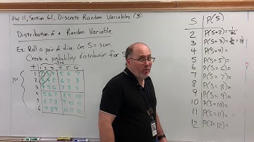 HW 11, 6.1 (3) Discrete Random Variables - Distribution of a Random Variable, Part 2